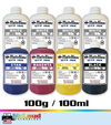 MatteBlanc DTF Ink, Made in Europe